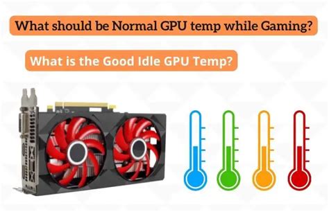 ideal gpu temp while gaming|The Ideal GPU Temperature Range For Gaming: How Hot Is Too .